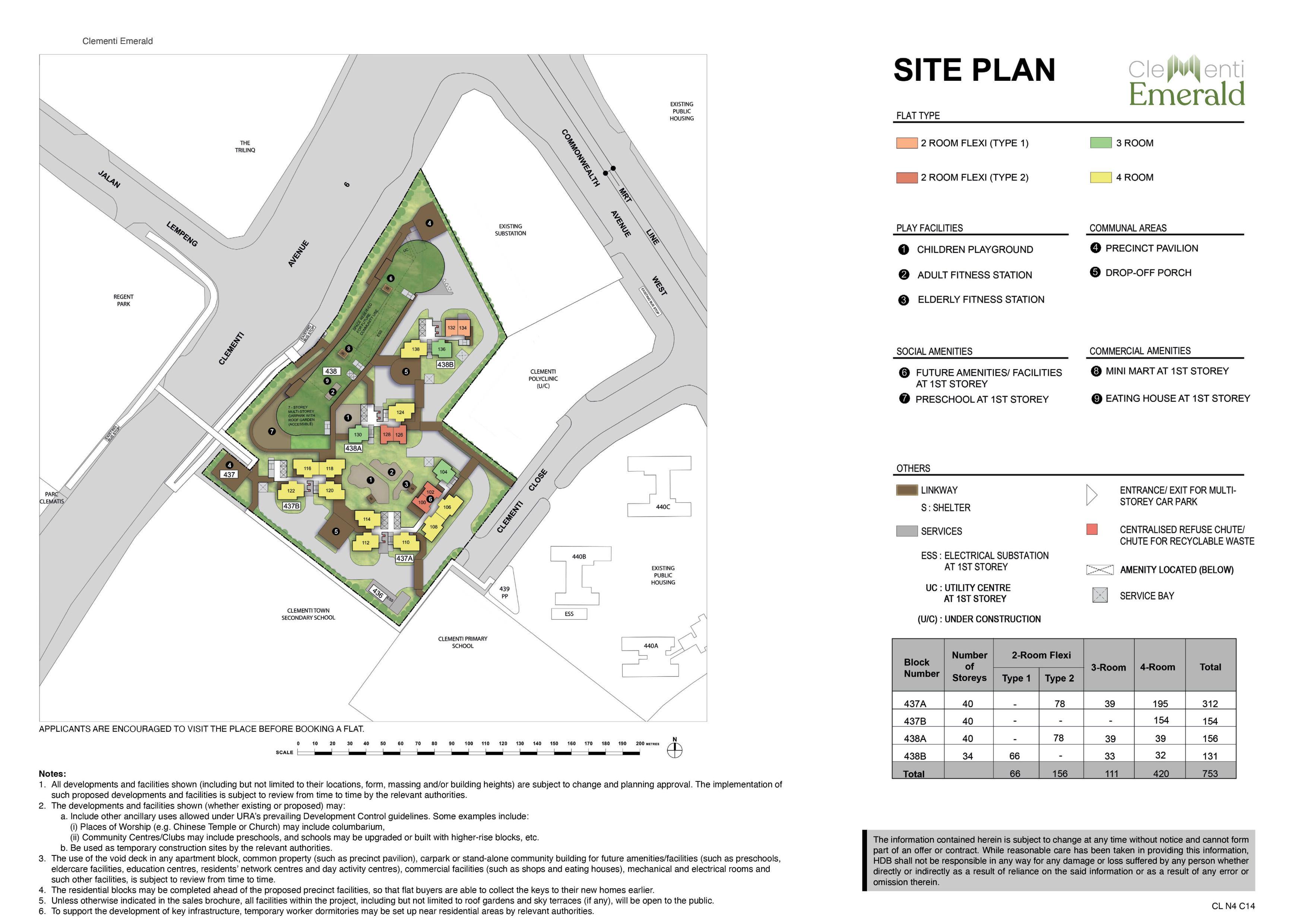 Clementi Emerald | BTO Project Progress Update