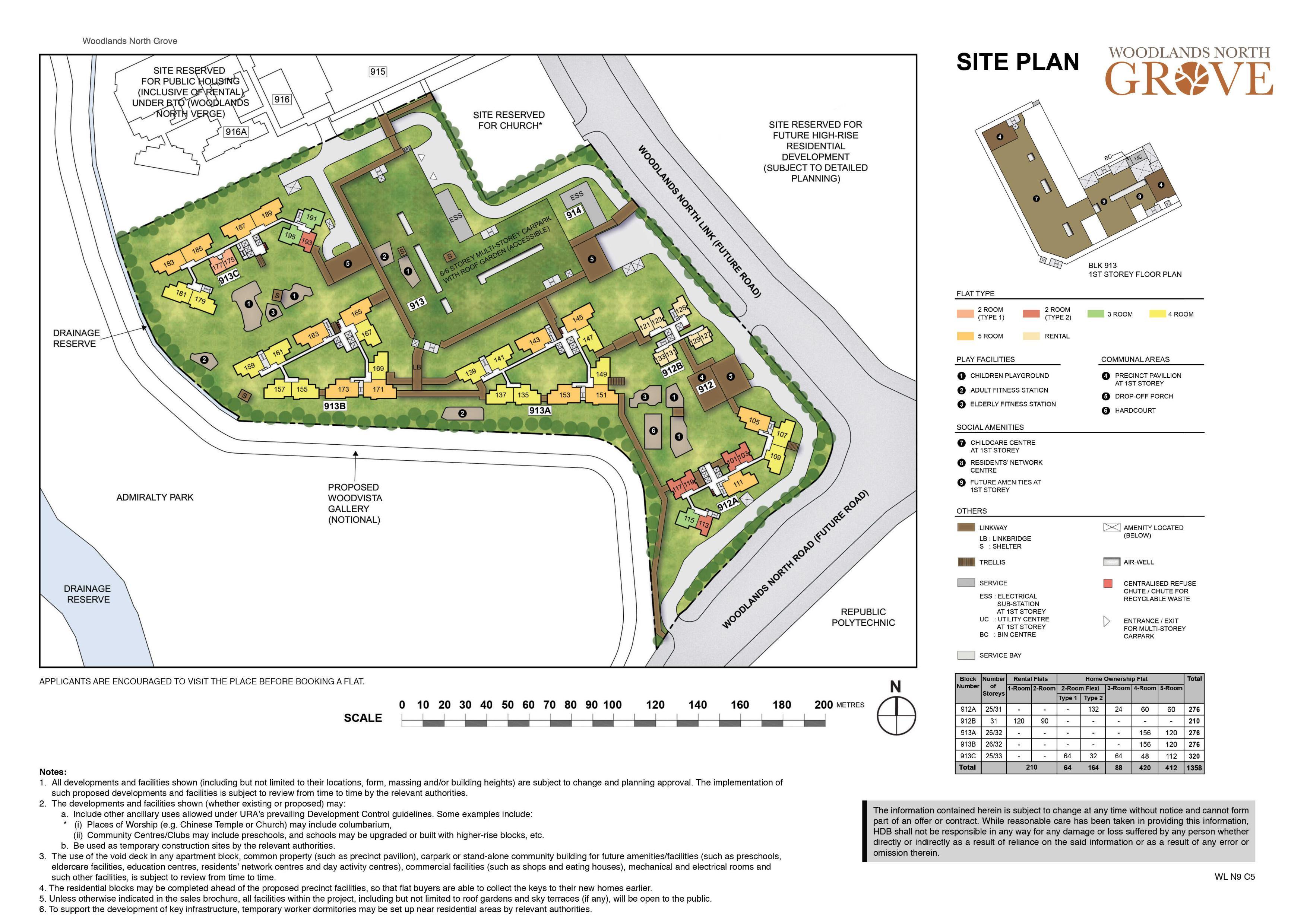 Woodlands North Grove | BTO Project Progress Update