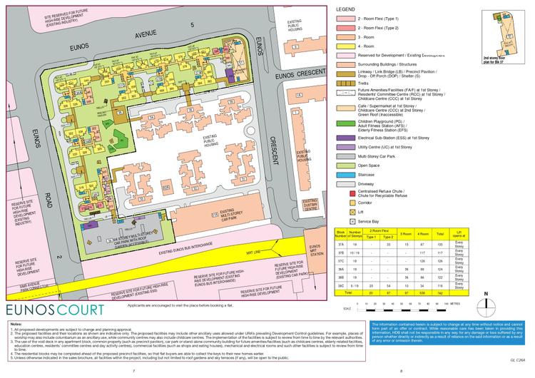 Eunos Court | BTO Project Progress Update