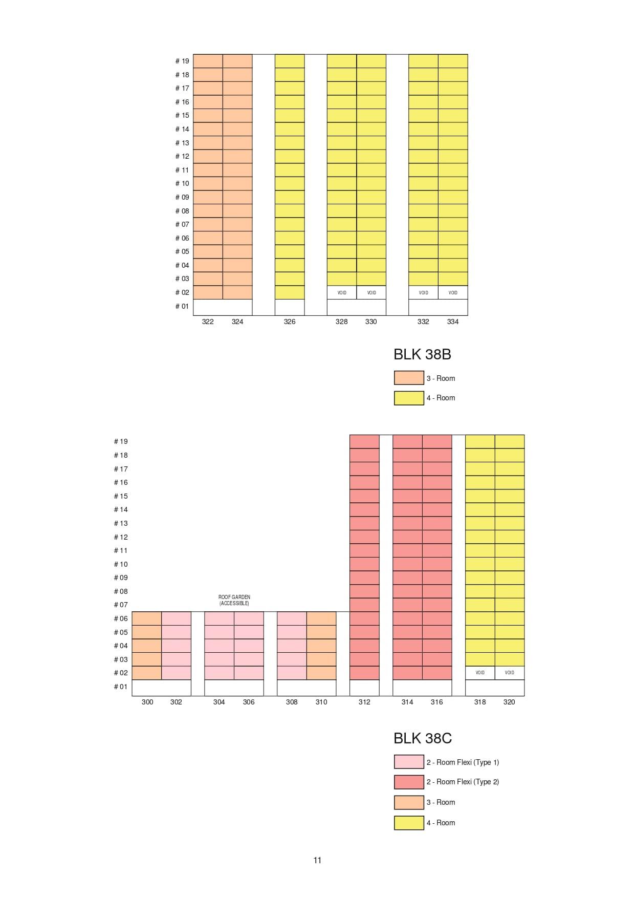 Eunos Court | BTO Project Progress Update