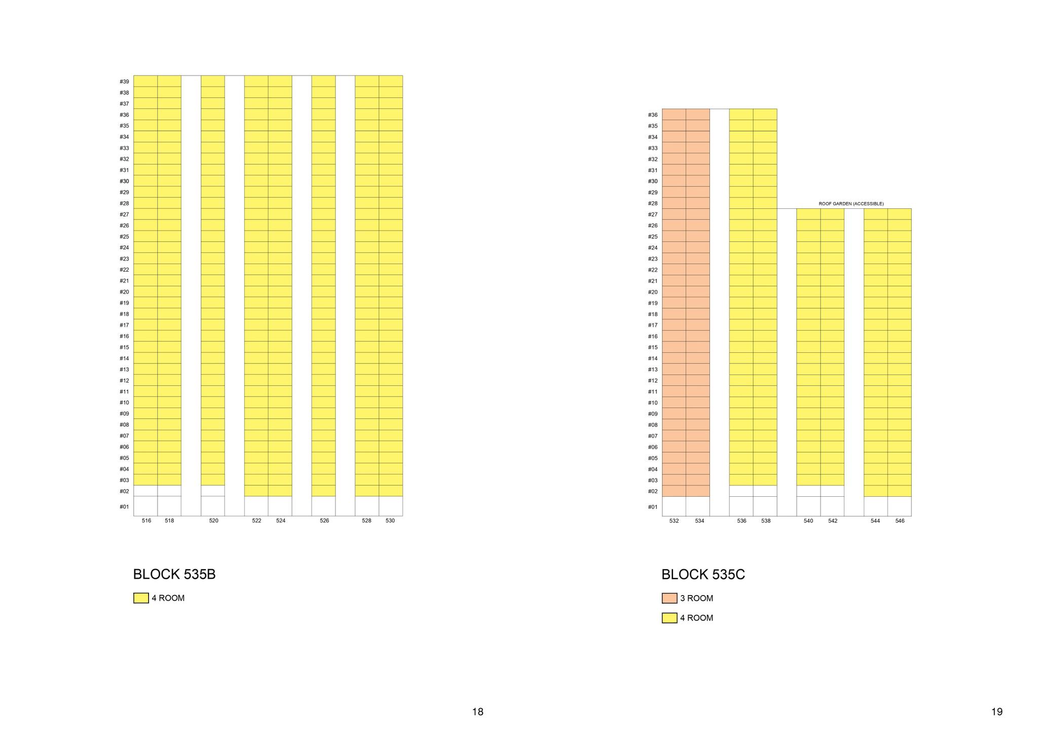Bishan Ridges Model Bishan Ridges | BTO Project Progress Update