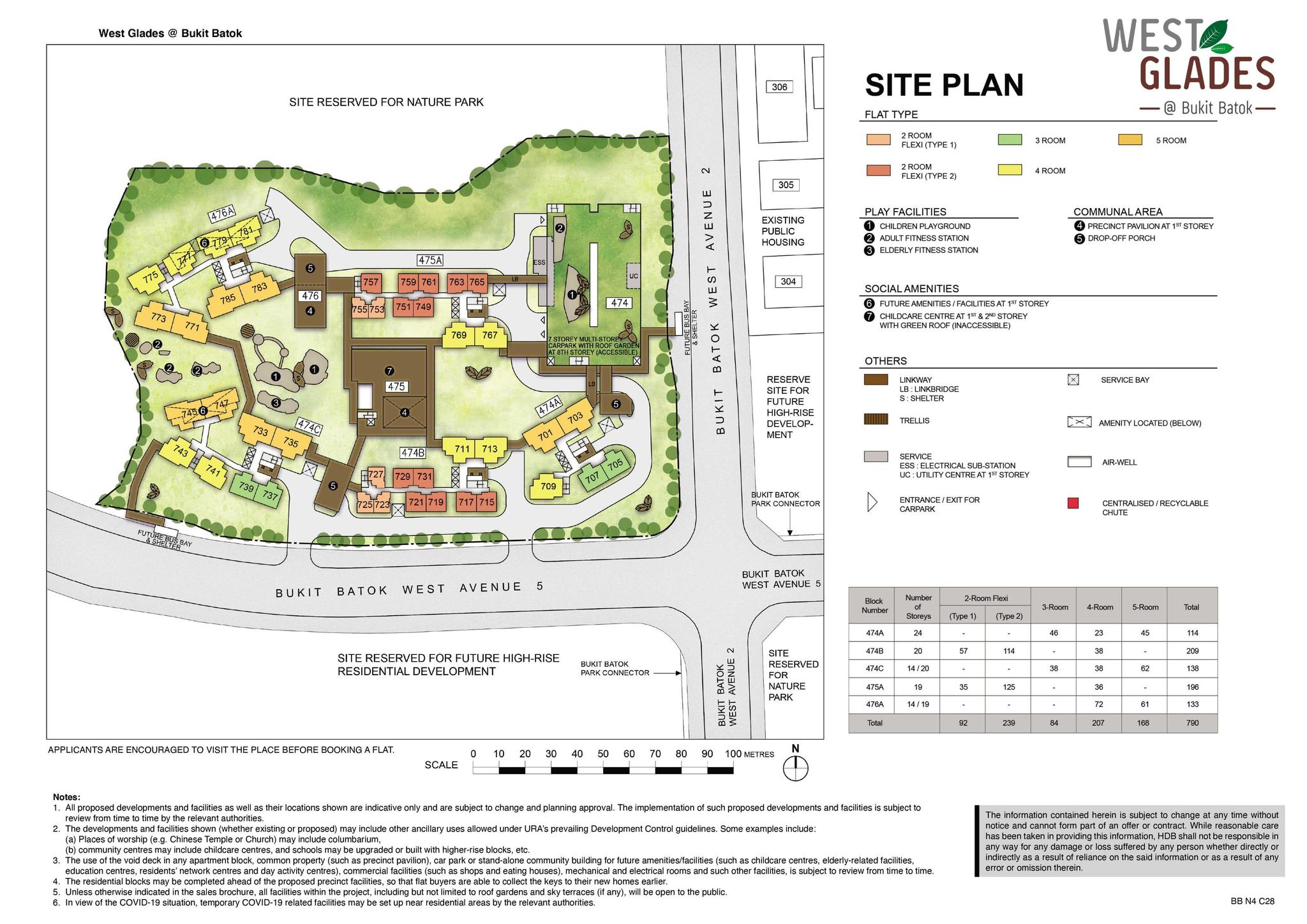 West Glades Bukit Batok BTO Project Progress Update west-glades-bukit-batok-bto-project-progress-update