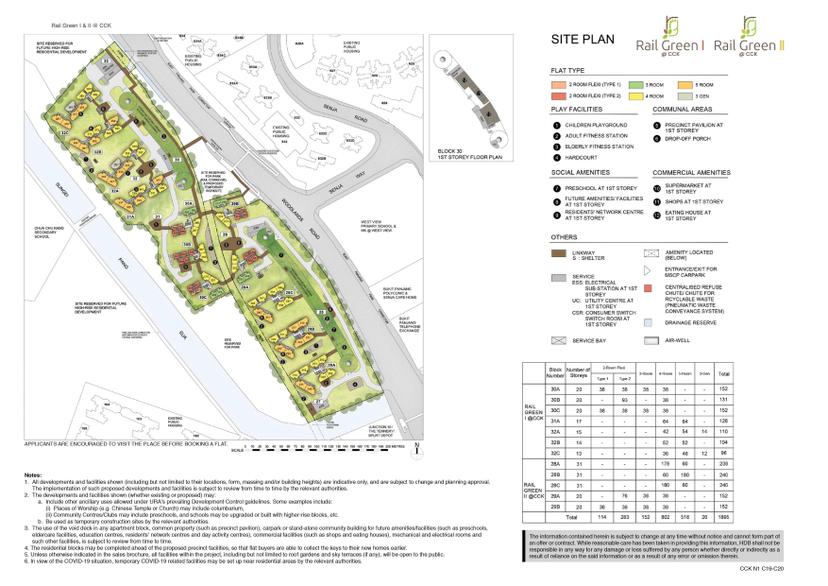 Rail Green I II CCK BTO Project Progress Update rail-green-i-ii-cck-bto-project-progress-update