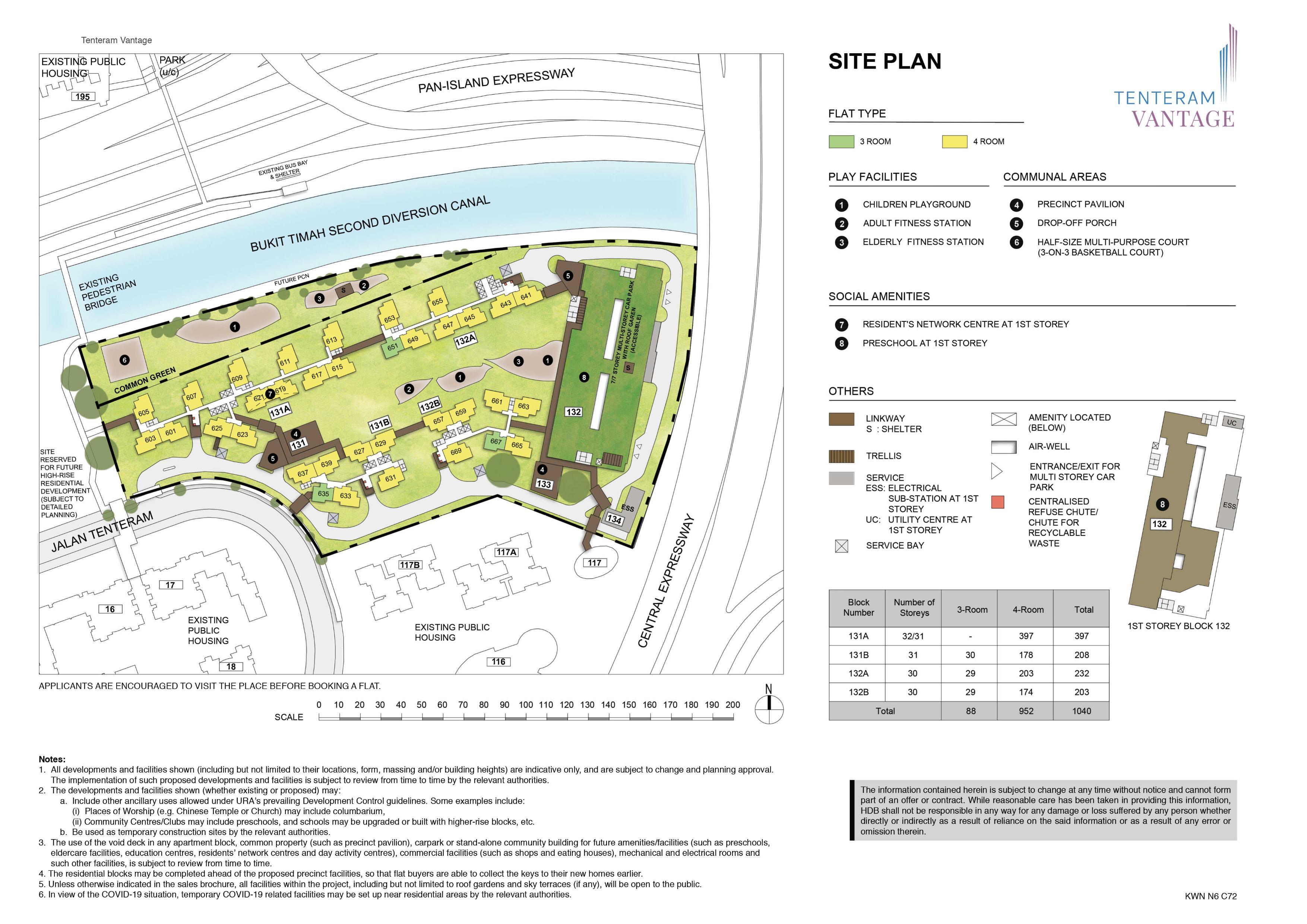 Tenteram Vantage | BTO Project Progress Update
