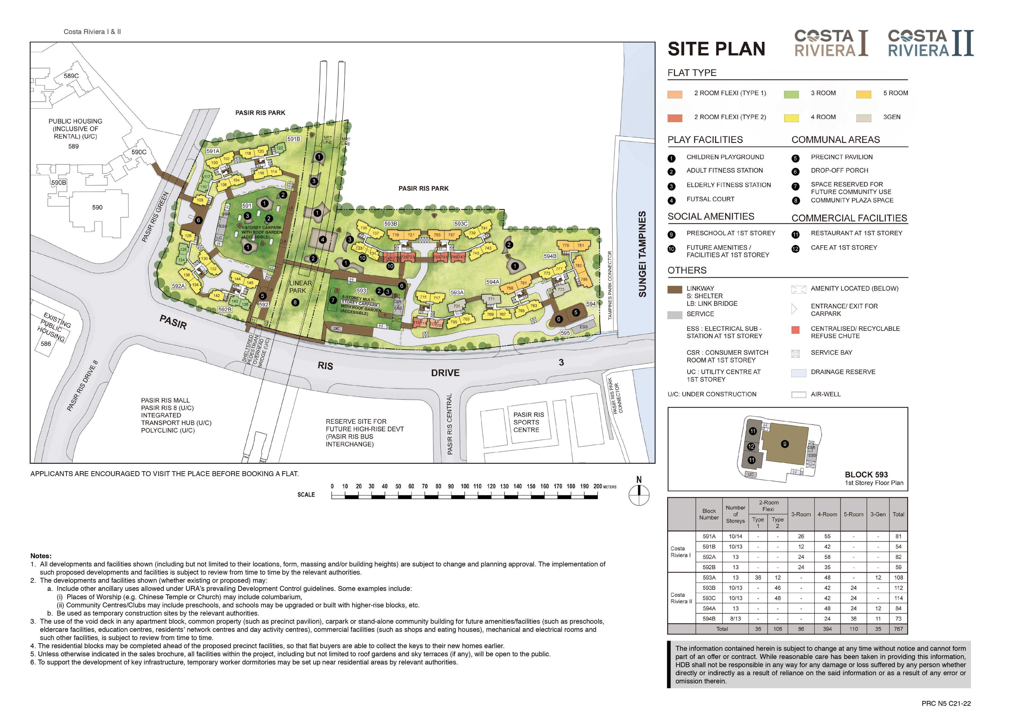 Costa Ris Layout Costa Riviera I & II | BTO Project Progress Update