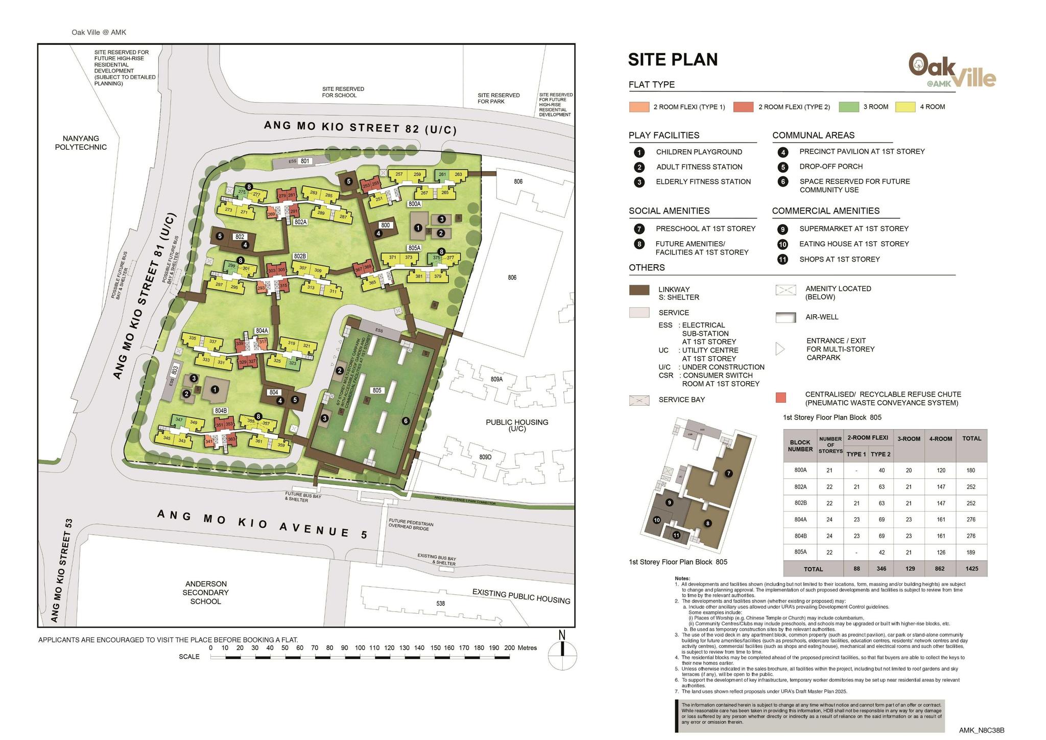 Oak Ville @ AMK | BTO Project Progress Update